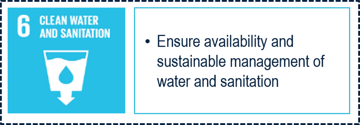 UNSDGs in Poland of the TAG